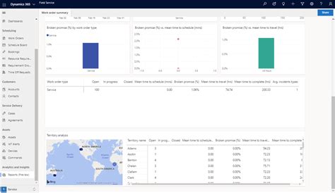 dynamics 365 reporting|Dynamics 365 Reporting Tools .